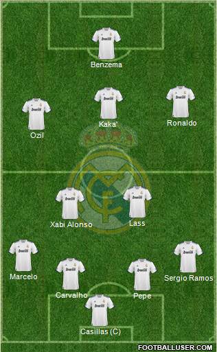 Real Madrid C.F. Formation 2011