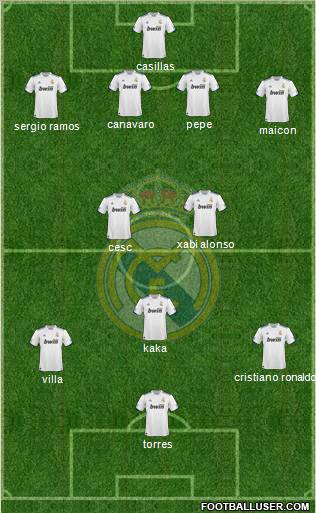 Real Madrid C.F. Formation 2011