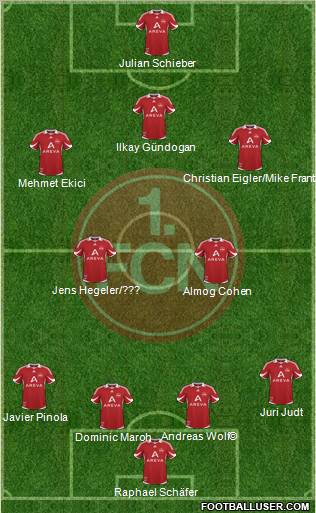 1.FC Nürnberg Formation 2011