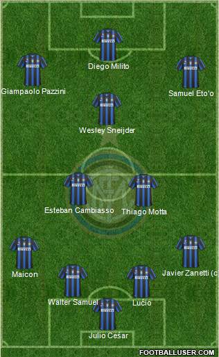 F.C. Internazionale Formation 2011