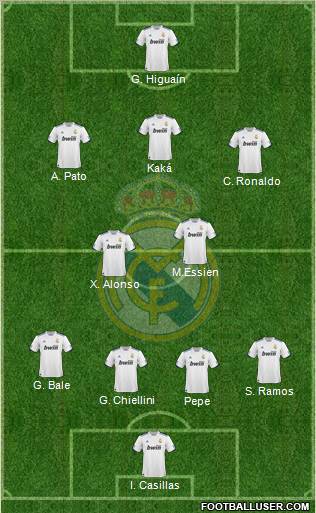 Real Madrid C.F. Formation 2011