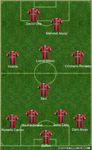 Tavsanli Linyitspor Formation 2011