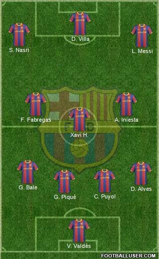 F.C. Barcelona Formation 2011