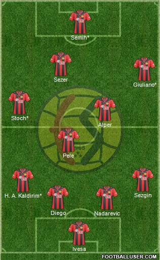 Eskisehirspor Formation 2011