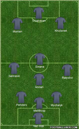 Pro Evolution Soccer Team Formation 2011