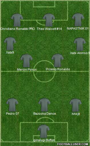 Football Manager Team Formation 2011