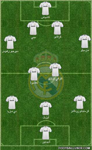 Real Madrid C.F. Formation 2011