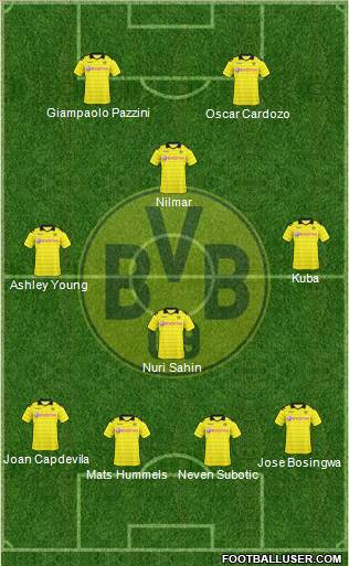 Borussia Dortmund Formation 2011