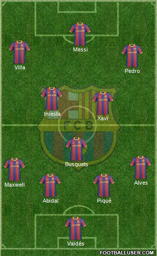 F.C. Barcelona Formation 2011