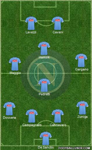 Napoli Formation 2011