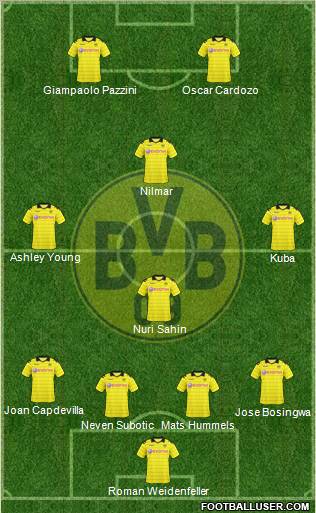 Borussia Dortmund Formation 2011