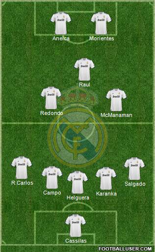 Real Madrid C.F. Formation 2011