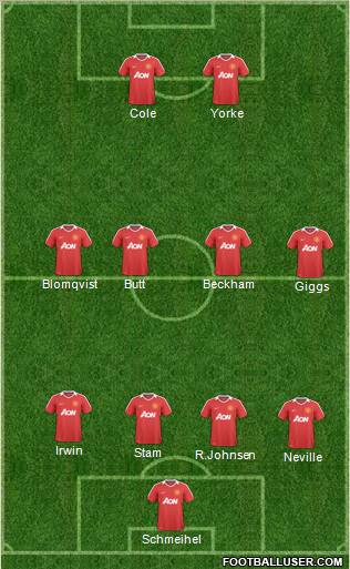 Manchester United Formation 2011