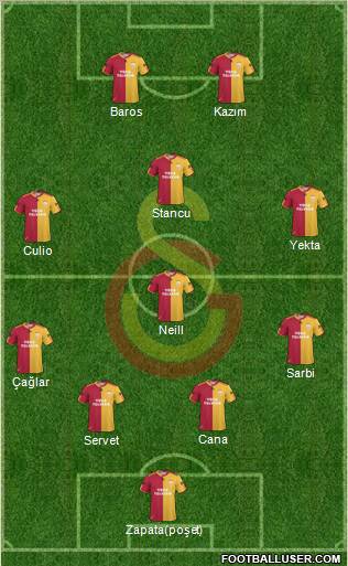 Galatasaray SK Formation 2011