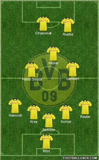 Borussia Dortmund Formation 2011