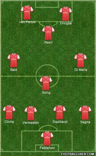 Arsenal Formation 2011