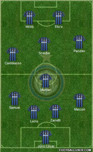 F.C. Internazionale Formation 2011