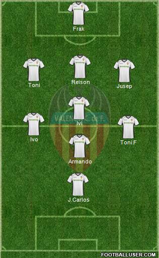 Valencia C.F., S.A.D. Formation 2011
