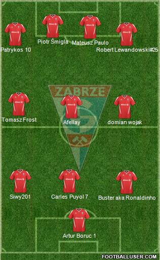 Gornik Zabrze Formation 2011