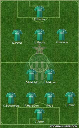 A.S. Saint-Etienne football formation