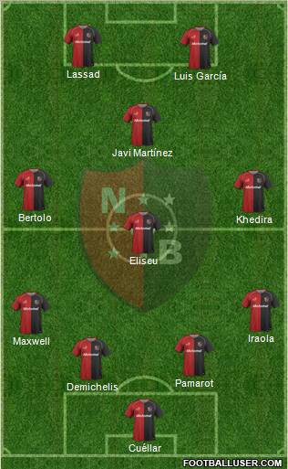 Newell's Old Boys football formation