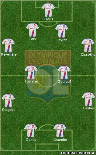 Olympique Lyonnais Formation 2011