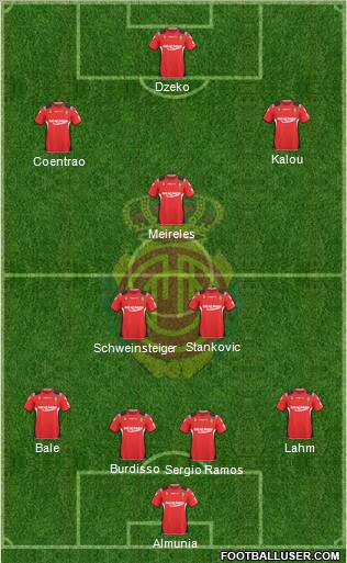 R.C.D. Mallorca S.A.D. football formation