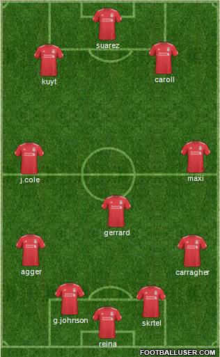 Liverpool Formation 2011