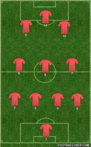 Championship Manager Team Formation 2011