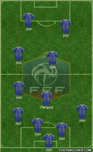 France Formation 2011