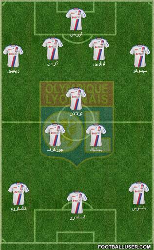 Olympique Lyonnais Formation 2011