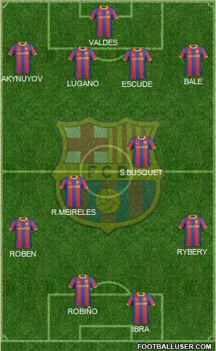 F.C. Barcelona Formation 2011