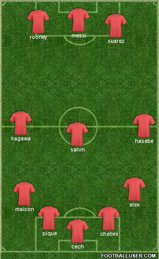 Football Manager Team Formation 2011