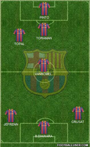 F.C. Barcelona Formation 2011