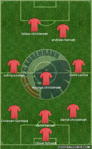 Football Club København Formation 2011