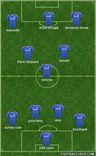 Chelsea Formation 2011
