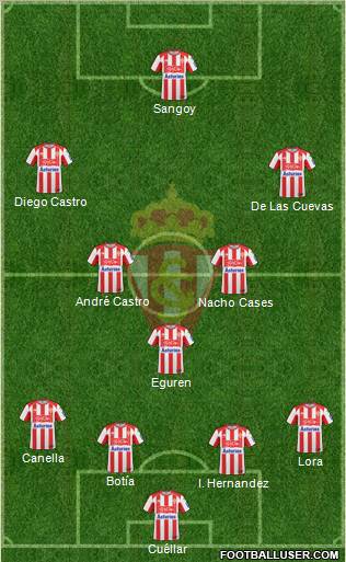 Real Sporting S.A.D. Formation 2011