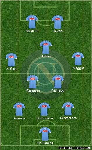 Napoli Formation 2011