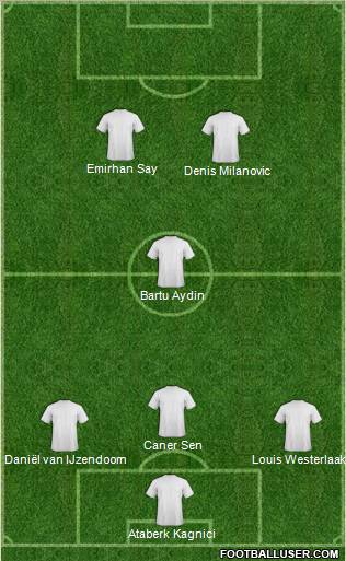 Football Manager Team Formation 2011