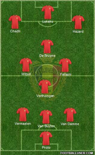 Belgium Formation 2011