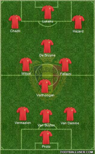 Belgium 3-4-3 football formation