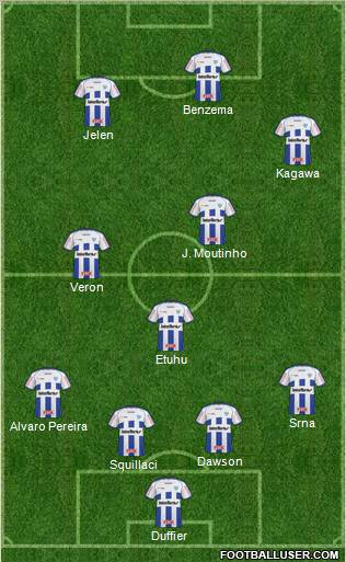 Avaí FC Formation 2011