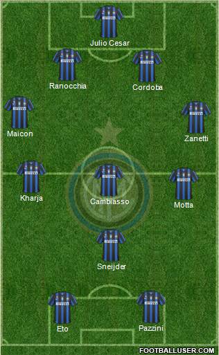 F.C. Internazionale Formation 2011