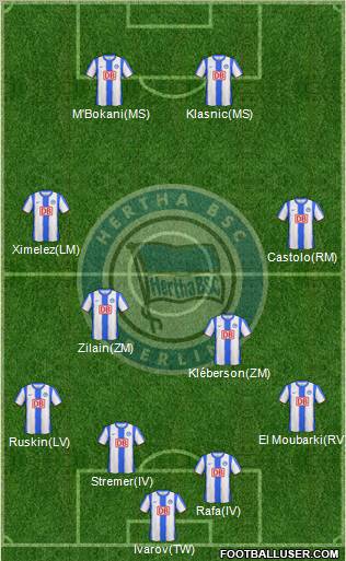 Hertha BSC Berlin Formation 2011
