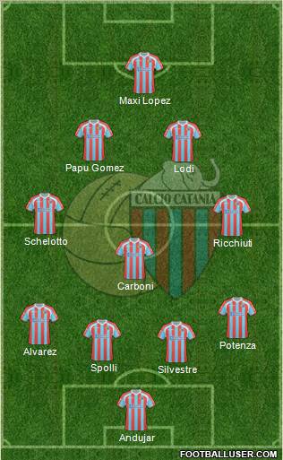 Catania Formation 2011