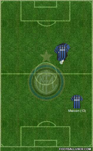 F.C. Internazionale Formation 2011
