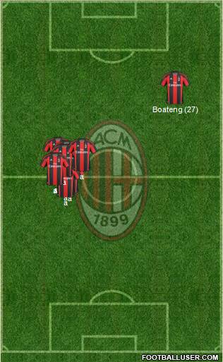 A.C. Milan Formation 2011