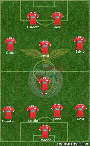 Sport Lisboa e Benfica - SAD Formation 2011