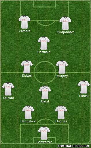 Fulham Formation 2011