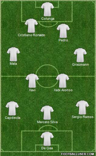 Football Manager Team Formation 2011